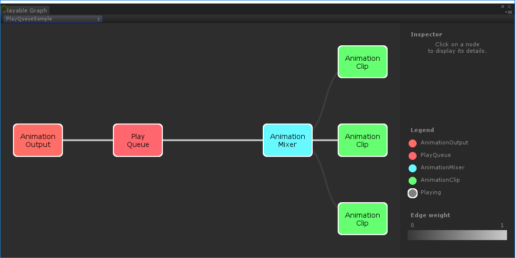 本指南详细介绍了如何在 Unity 中使用 Playable API 管理和混合动画。学习如何使用 PlayableGraph、AnimationClipPlayable 和 AnimationMixerPlayable 来创建复杂的动画行为。